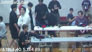 Dylan Baumbach 481 Square 1 WORLD RECORD Average [upl. by Wernher96]