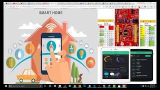 Build Home Automation System using cc3200 Launchpad [upl. by Jehial332]