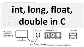 Datentypen int long float double in C [upl. by Nanreik34]