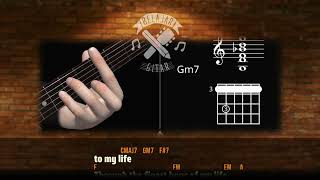 Belajar Gitar  Karolina  Sore Guitar Cover Chords  Lyric [upl. by Mills]