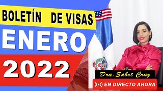 BOLETÍN DE VISAS ENERO 2022 [upl. by Hanschen]