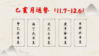 乙亥月运势（117—126）：乙巳年进气，本月水木两旺，市场开始蠢蠢欲动【不同日主详细分析】 [upl. by Aisatan]