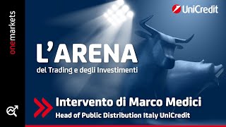 Medici gli effetti sui mercati e sugli investimenti dopo le elezioni americane [upl. by Aramo644]