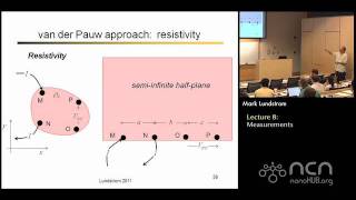 Nearequilibrium Transport Lecture 8 Measurements [upl. by Lrat]