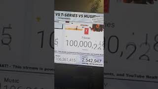 t series 100 million subscribers  pewdiepie vs t series [upl. by Saimerej]