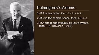 Probability and Statistics Kolmogorovs Axioms [upl. by Dyanna200]