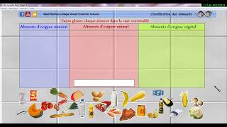 classification des aliments [upl. by Shawna]