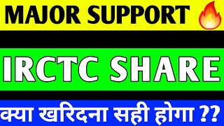 IRCTC SHARE UPDATE  IRCTC SHARE LATEST NEWS  IRCTC PRICE TARGET  IRCTC SHARE ANALYSIS [upl. by Eiramnerual]