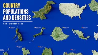 Country Population Comparison Visualizing Density Across 125 Nations [upl. by Kalmick]