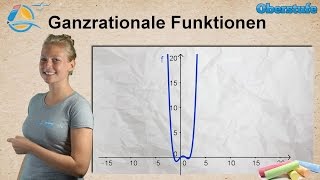 Ganzrationale Funktionen  Oberstufe ★ Übung 2 [upl. by Ayim818]