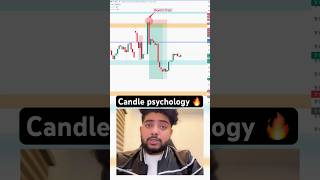 Candle psychology 🔥 trading candle candlestick livetrading psychology [upl. by Larochelle]