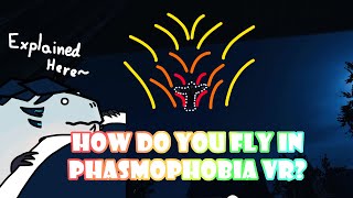 Phasmophobia but Its a tutorial of how to fly in VR 500 Subs Special Outdated [upl. by Gunthar992]