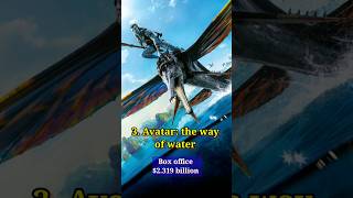 Here are the 10 highestgrossing films of all time boxofficecollection avatar2 [upl. by Amandie]