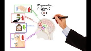 Dopamine Learning and Reward [upl. by Sirhc]