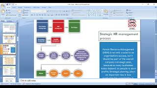 OTHM L7 DiSMLUnitStrategic Human Resource Management LO4AS [upl. by Formenti220]