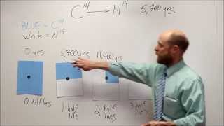 Radioactive Decay Explained [upl. by Eleinad]