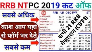 RRB NTPC 2019 CBT 1 All RRB Cut Off  RRB NTPC 2019 Highest to Lowest Cut Off [upl. by Haswell714]