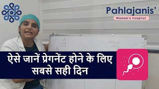 प्रेगनेंसी के लिए सम्बन्ध बनाने का सबसे सही दिन  Best Day To Get Pregnant [upl. by Nevart]