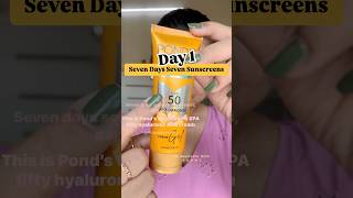 Pond’s Sun Miracle SPF 50 Hyaluronic Acid Crème Gel Sunscreen unbiased review [upl. by Maure113]