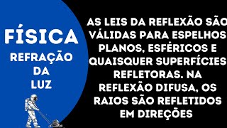 As leis da reflexão são válidas para espelhos planos esféricos e quaisquer superfícies refletoras [upl. by Inaja]