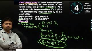 A plane electromagnetic wave of frequency 50 MHz travels in free space along the positive xdirectio [upl. by Gearard]