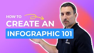 How to Create an Infographic  Part 1 What Makes a Good Infographic [upl. by Yleik]