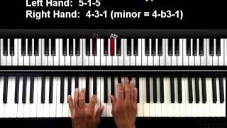 Jazz Piano Lick Made Famous By Ahmad Jamal Lesson [upl. by Philemon]