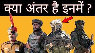 ARMY vs BSF vs CRPF vs PARA in Hindi  Difference between Indian Military forces in hindi [upl. by Heda295]