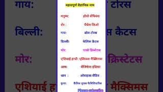 वैज्ञानिक नाम scientificnamescience GKGKquestion shotsshortvideo viral shotctetexamtrick [upl. by Ainoz]