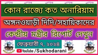 কোন রাজ্যে কত অনারিয়াম অঙ্গনওয়াড়ী দিদি ও সহায়িকাদের Honorarium of AWW amp AWH of Different States [upl. by Arch]