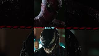 Amazing SpiderMan vs Venom  Andrew Garfield vs Tom Hardy [upl. by Marx]