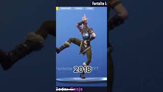 Fortnite fortnite dance [upl. by Tiny155]