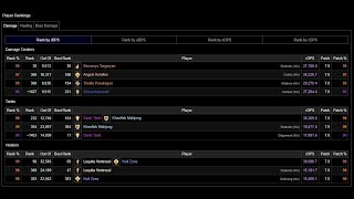 M1S  RDM POV  99 Parse Rank 30  Arcadion Savage  FFXIV [upl. by Nwahsaj380]