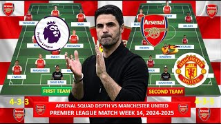 POTENTIAL SQUAD DEPTH ARSENAL PREMIER LEAGUE WEEK 14 VS MANCHESTER UNITED  BEST PREDICTED LINEUP [upl. by Albie362]