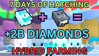 🍀I Hatched the Void Spiral Egg for 7 Days STRAIGHT Using a Hybrid Setup and Became RICH 💎🤑 [upl. by Tips]