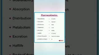 Ranitidine medicine pharmacology uses ulcers acid reflexes educational shorts viralshort [upl. by Aneetak672]