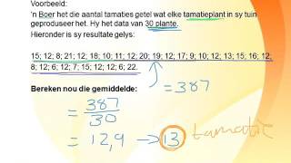 Graad 7 Data versamel [upl. by Mairam]