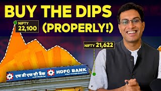 Investing on HDFC Bank on Dips strategy to buy the dips properly  Akshat Shrivastava [upl. by Swor843]