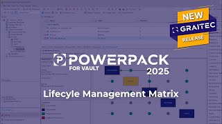 PowerPack for Vault Lifecycle Management Matrix [upl. by Goer]