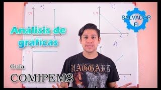 Matemáticas Guía COMIPEMS 4 Interpretación de Gráficas Lineales  Salvador FI [upl. by Llevram600]