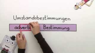 Adverbiale Bestimmungen  Deutsch  Grundschule [upl. by Copland]