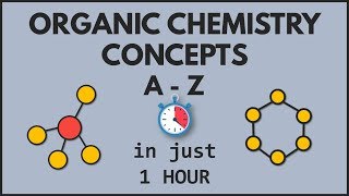 Organic Chemistry Concepts AZ in just 1 Hour  GOC  PLAY Chemistry [upl. by Adlar598]