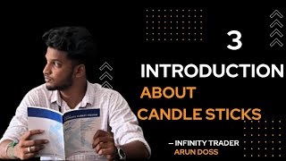 Introduction about candle sticks [upl. by Tolecnal]