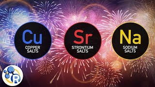 The Chemistry of Fireworks [upl. by Ellivnarg]