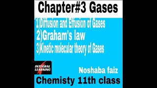 Diffusion and effusion of gasesGrahams law of diffusionKinetic molecular theory of gases [upl. by Gurango]