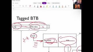 CA2 Advanced Branch Prediction [upl. by Dasi]