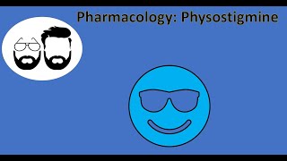 NCLEX Prep Pharmacology Physostigmine [upl. by Adnalue186]