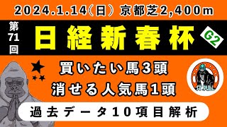 【日経新春杯2024】過去データ10項目解析買いたい馬3頭と消せる人気馬1頭について競馬予想 [upl. by Heise7]