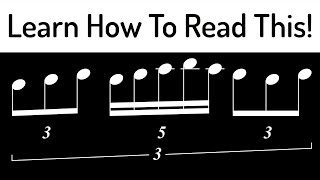 Tuplets  Three Minute Music Theory 29 [upl. by Nollaf545]