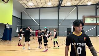 Gock Cobblers Vs HUNG  Division 1  Manningham Volleyball  061024 [upl. by Burkitt]